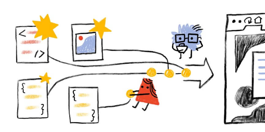 Hero image illustrating an AI-assisted web development workflow. Source code and image assets, marked with stars to indicate AI generation, flow into a pipeline where a red character feeds tokens and a blue brain-like character oversees the process, resulting in a fully rendered web page displayed in a browser window.